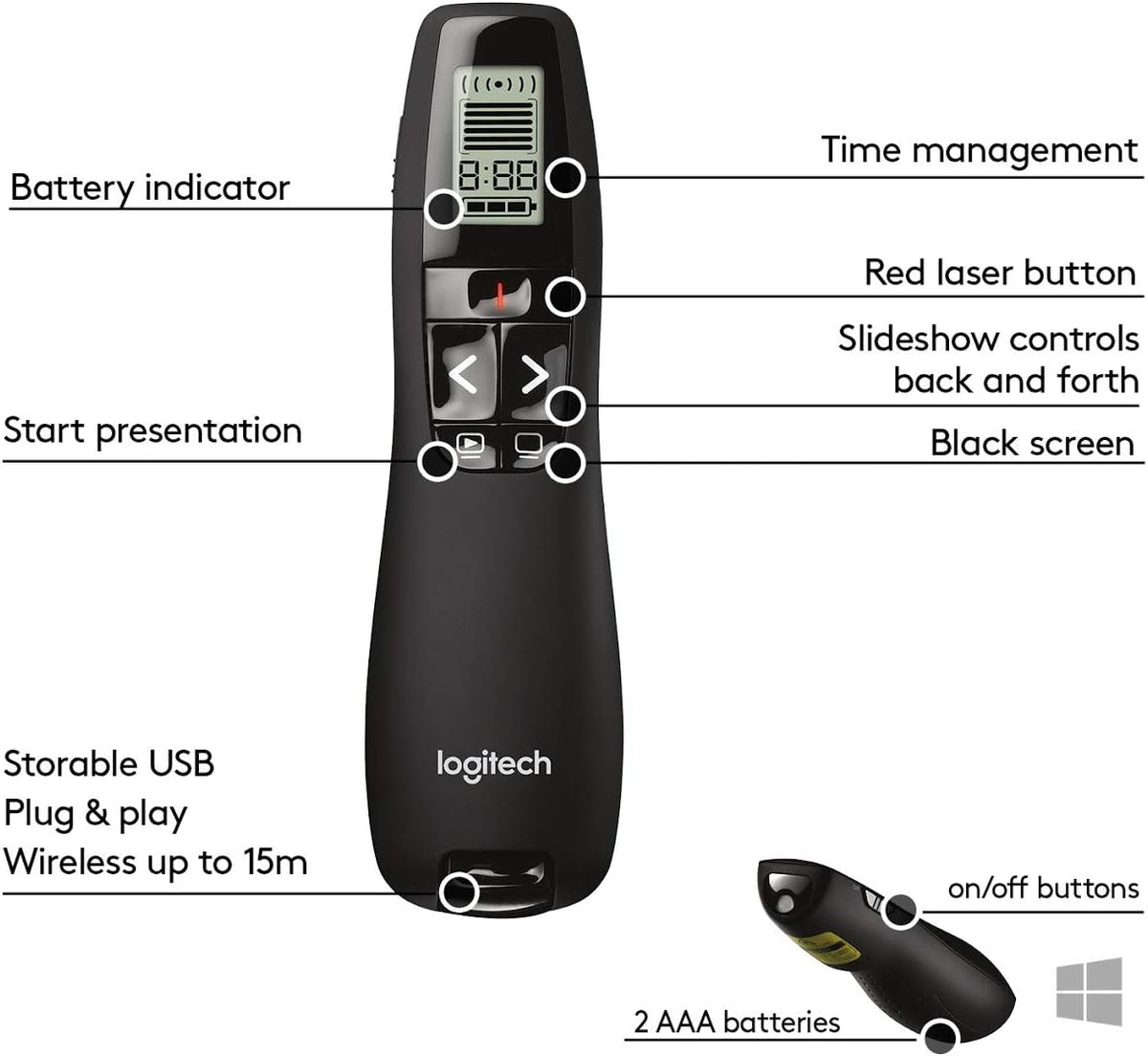 Logitech, LOG910001350, R800 Professional Presenter, 1, Black