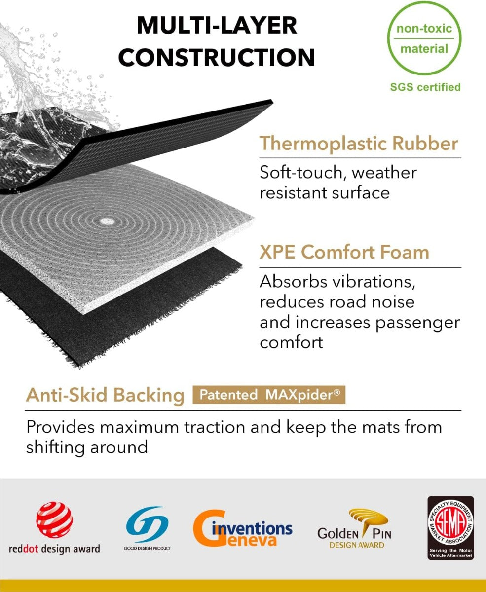 3D MAXpider Kagu Front Cargo Liner for Tesla Model 3 (2017–2020)