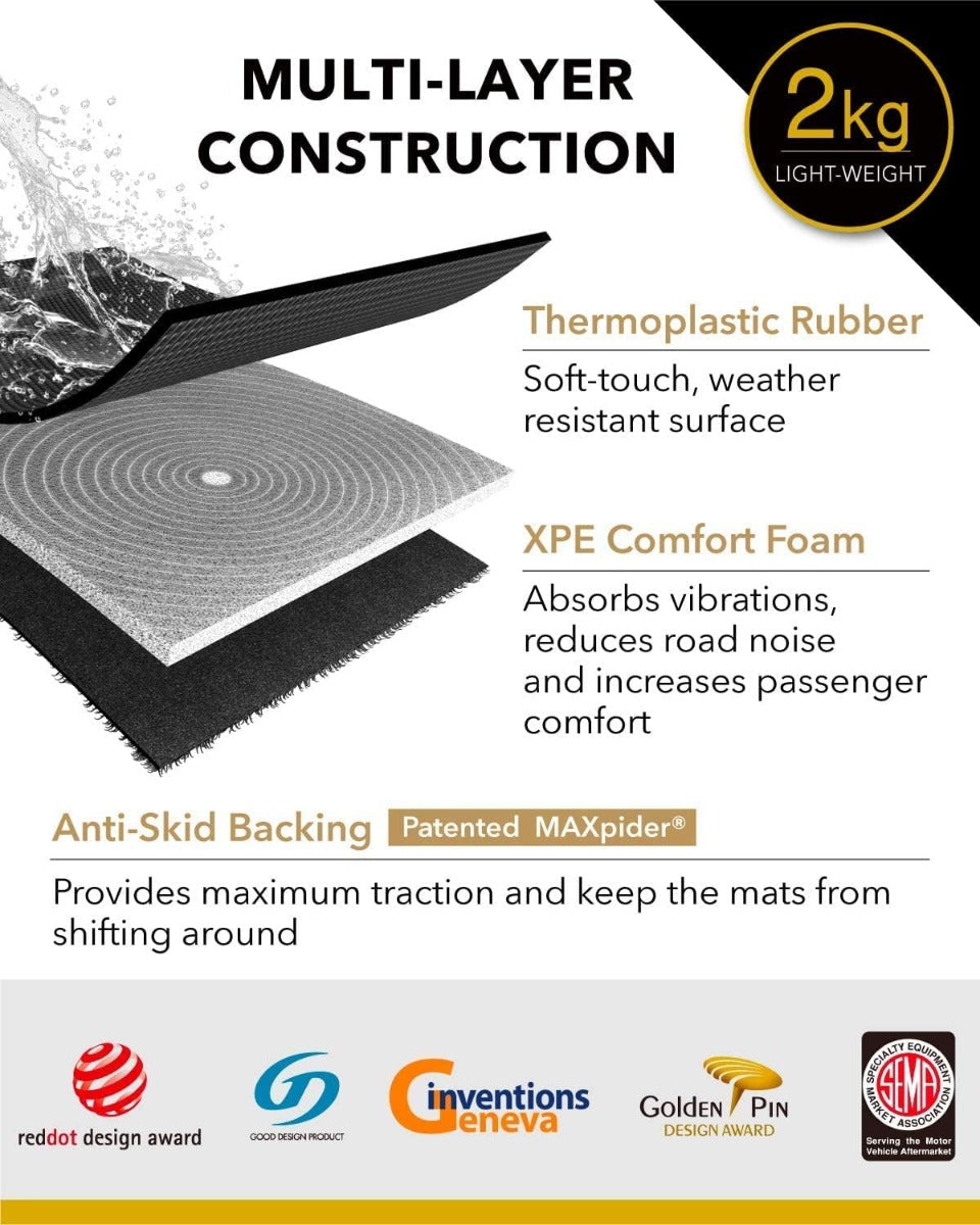 3D MAXpider Kagu Series Custom Floor Liner Set, 2021-2023 Tesla Model Y