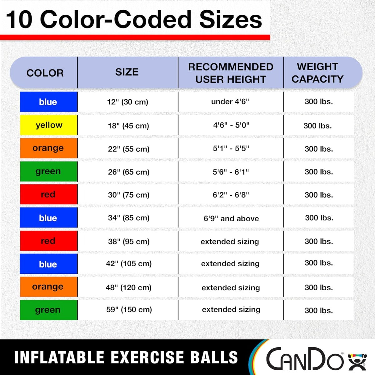 CanDo\xc2\xae Inflatable Stability Exercise Yoga Ball - Yellow - 18" (45 cm)
