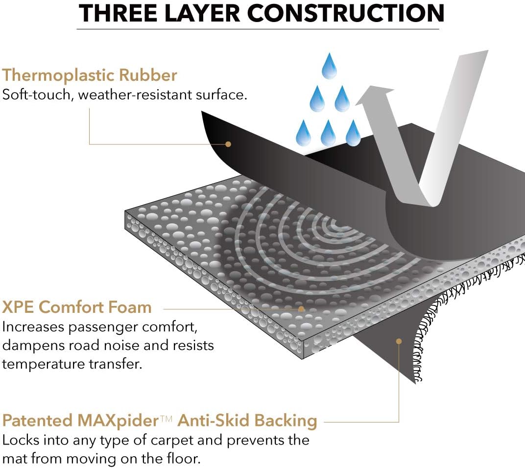 3D MAXpider Kagu First & Second Row Floor Liners for 2015-2021 Subaru WRX