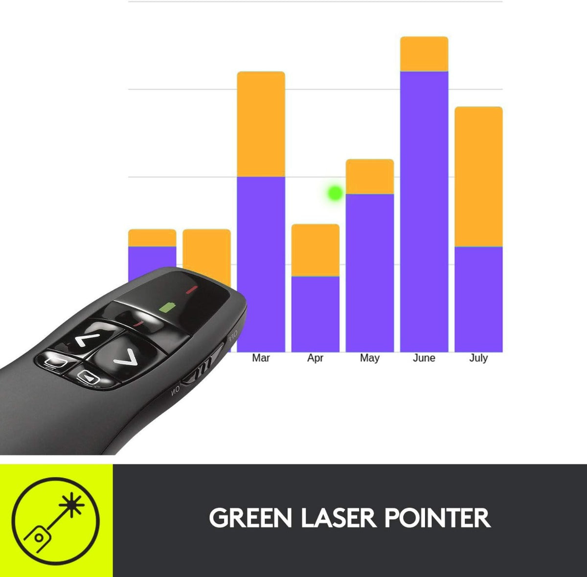 Logitech, LOG910001350, R800 Professional Presenter, 1, Black