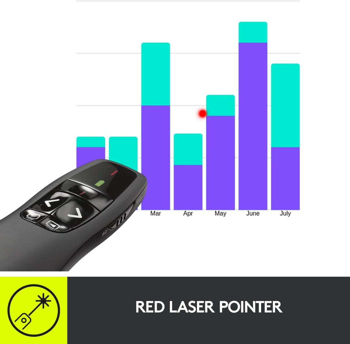 Logitech 910-001354 Wireless Presenter W/laser Pointer, 50ft Projection, Matte Black