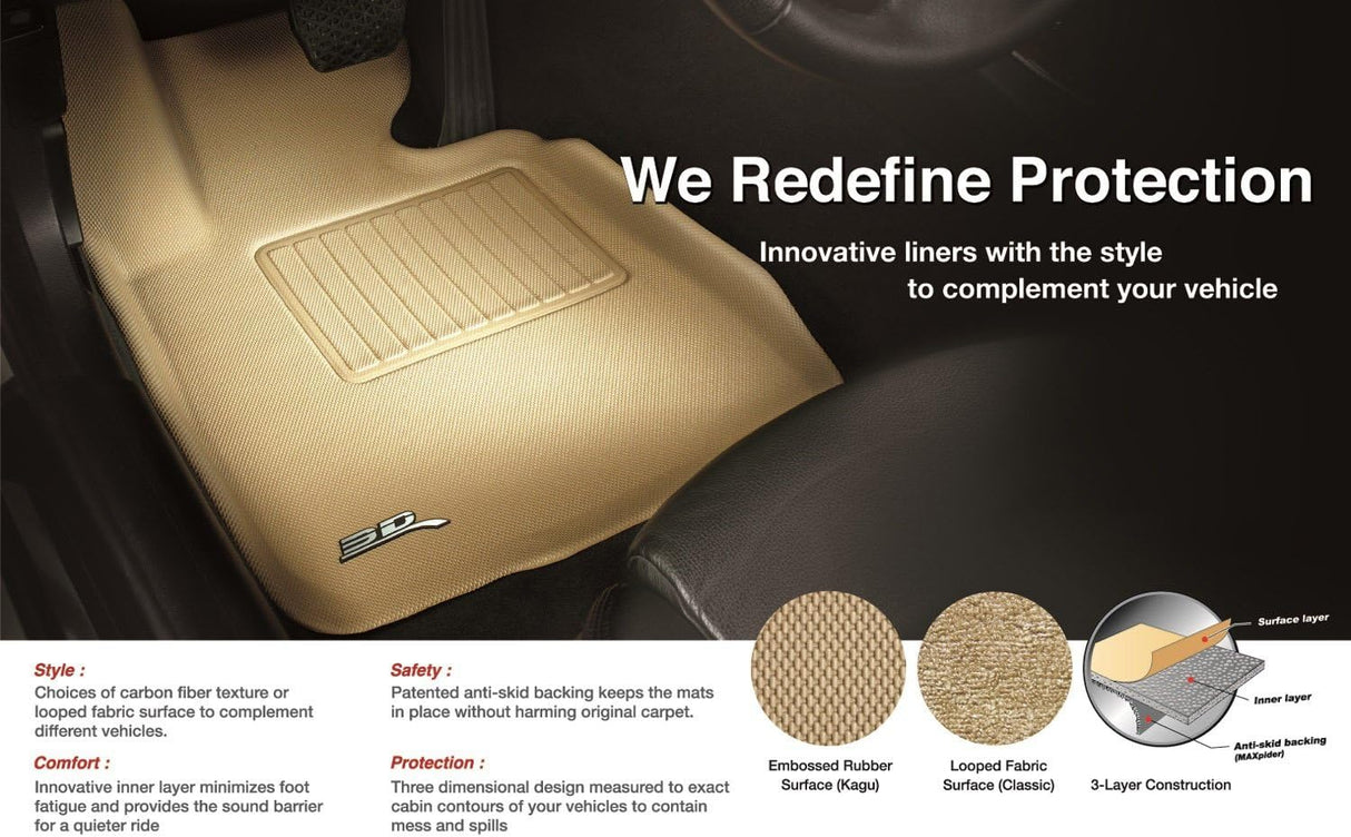 3D MAXpider Kagu Second Row Floor Mat, 16-21 Tesla 6 Seat Model X, Black