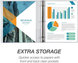 Samsill Economy View 1https://amberww.com/mediahttps://amberww.com/media/catalog/product/catalog/product/2" Capacity Letter Size Round Ring Binder  White I08517