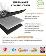 3D MAXpider Kagu Front Cargo Liner for Tesla Model 3 (2017–2020)