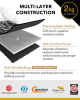 3D MAXpider Kagu Series Custom Floor Liner Set, 2021-2023 Tesla Model Y