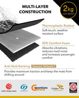 3D MAXpider Tesla Model Y Floor Mats 2020-2023 Kagu Series
