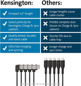 Kensington Charge & Sync USB-C Cable 5-Pack K65610WW