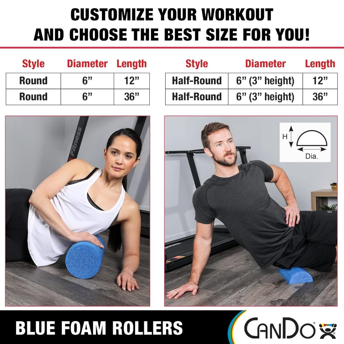 CanDo Blue PE Foam Rollers for Fitness, Exercise Muscle Restoration, Massage Therapy, Sport Recovery and Physical Therapy for Homes, Clinics, and Gyms 6 " x 12" Round