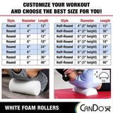 CanDo White PE Foam Rollers for Exercise, Finess, Muscle Restoration, Massage Therapy, Sport Recovery and Physical Therapy for Home, Clinics, Professional Therapy Round 6" x 18"
