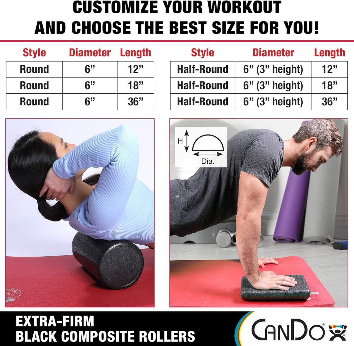 CanDo Black Composite High-Density Foam Rollers for Muscle Restoration Massage Therapy Sport Recovery and Physical Therapy 6" x 36" Half-Round
