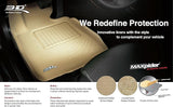3D MAXpider All-Weather Custom Fit Floor Liners for Hyundai Santa Fe 2007-2009, KAGU Series (1st Row W/ Eyelets, Black)